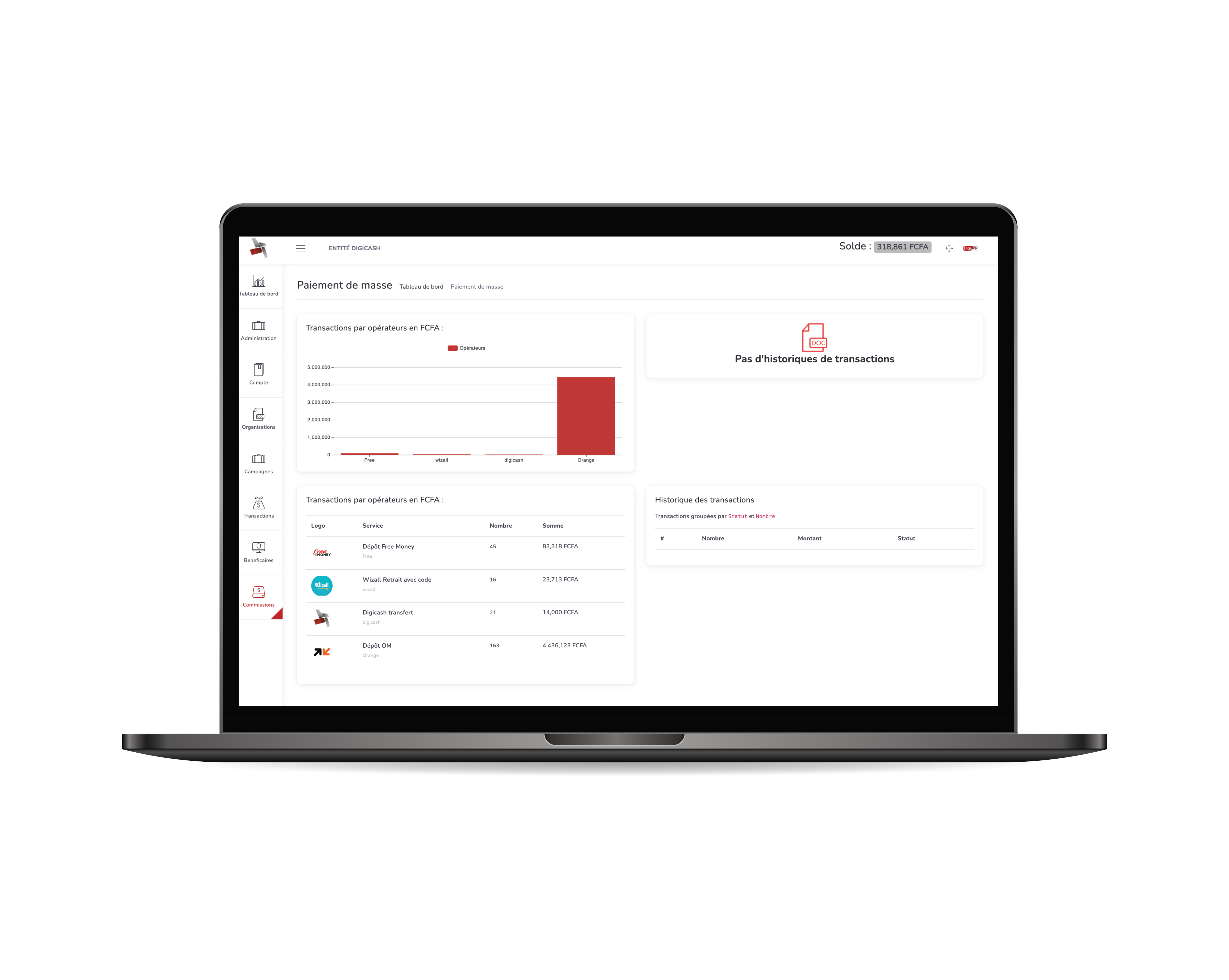 Bulk Payment - DigiMP votre plateforme de paiement de masse